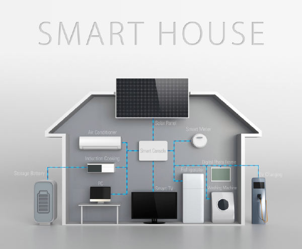 Apple Smart Home