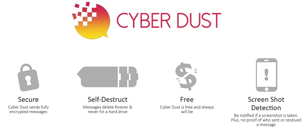 Cyber Dust