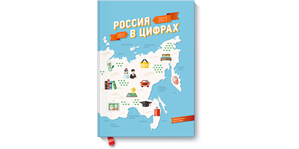 Россия в цифрах 2012-2013 - Инфографика