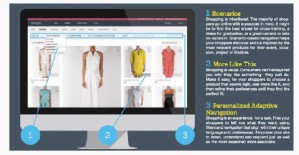 Edgecase использует умный подход к навигации по интернет-магазинам