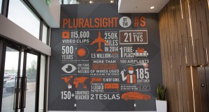 Оценка Pluralsight приближается к миллиарду