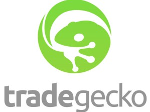 TradeGecko позволяет компаниям вести учет своих запасов