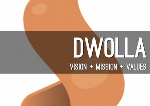 Dwolla – альтернатива банковским переводам