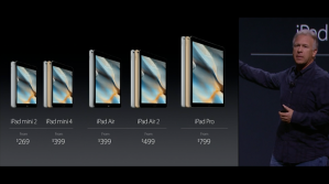 Дата выхода Apple iPad Pro назначена на 11 ноября