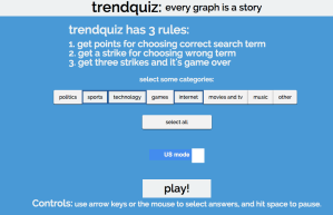 Trendquiz — увлекательная игра на основе данных трендов Google
