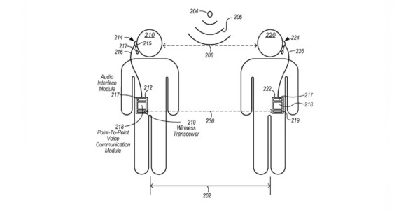 Apple-headphone-patent-1592x796